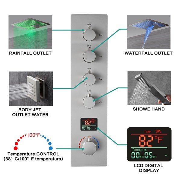 Cascada 16" Siena Digital Rainfall LED Shower System - Cascada Showers
