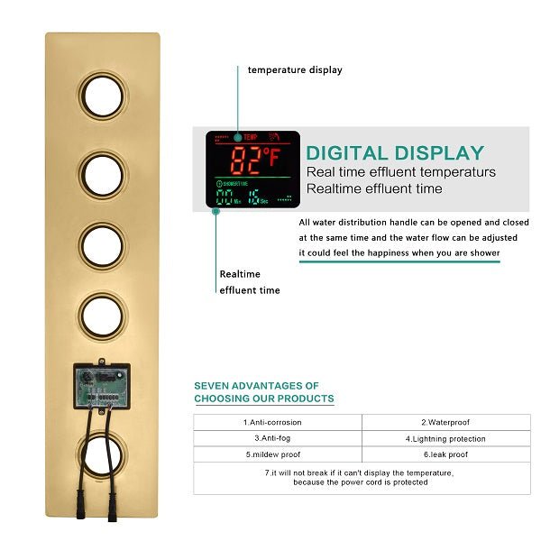 Cascada 16" Turin Digital Rainfall LED music Shower System - Cascada Showers