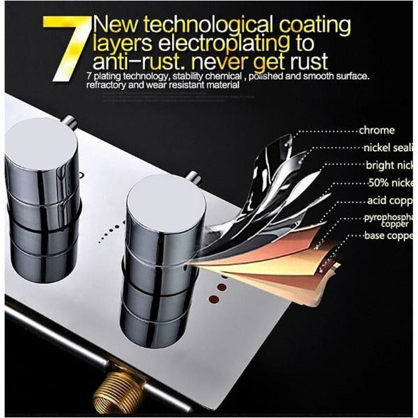 showerhead system rain head shower handheld set complete led bathroom waterfall heads light rainfall Thermostatic 6 Massage Jets Spray Body Shower Set for lights bathroom set Antique Brushed Brass Finish color change wall complete shower set bathroom