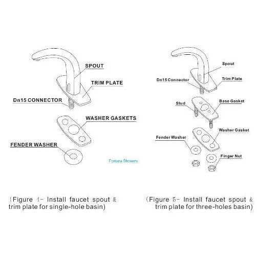 SensorFlo hands-free faucet installation diagram showing all components and connection points