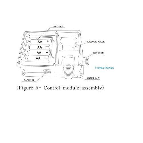 SensorFlo faucet hot and cold water mixer valve connection diagram