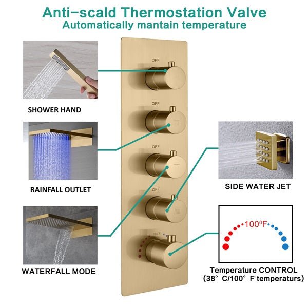 Cascada Capri 9"x22” Music LED Shower System: The Ultimate Shower Experience - Cascada Showers