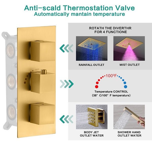 Cascada Luxury 12β Music LED shower system with built-in Bluetooth Speaker - Cascada Showers