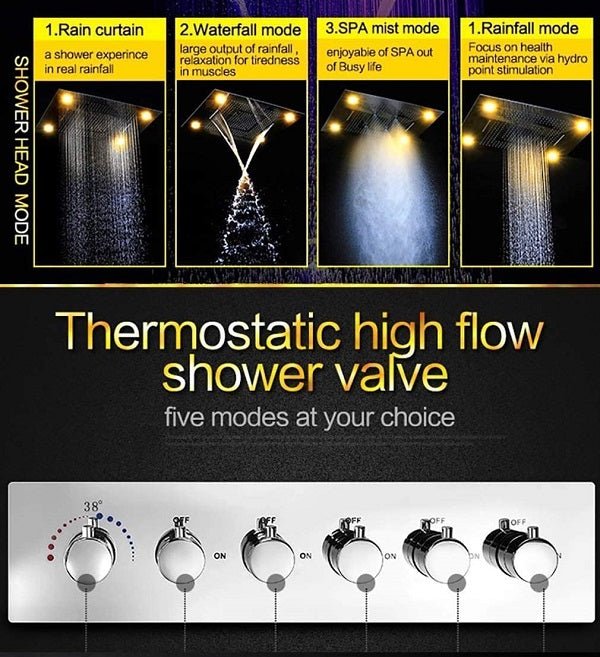 Cascada Recessed Ceiling 24"x24" Remote LED Rain Shower System 5 Functions