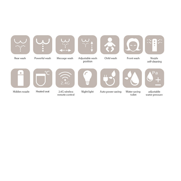 Cascada Showers Smart Bidet Seat: The Smart Way to Clean - Cascada Showers