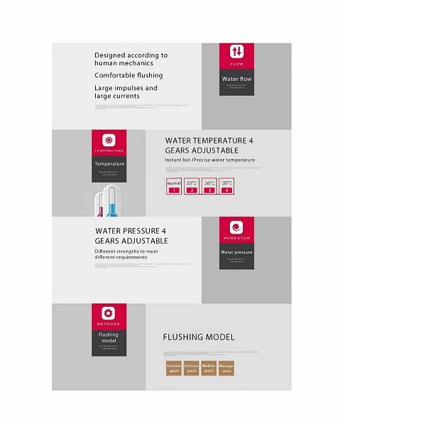 Cascada Showers Smart Bidet Seat with Remote Control - Cascada Showers