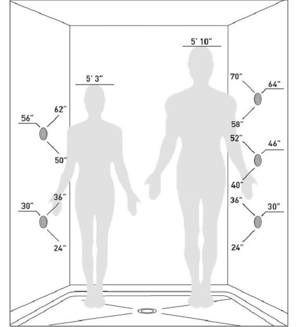 Cascada Tuscany Shower System: LED Rainfall, Massage, Thermostatic Control - Cascada Showers