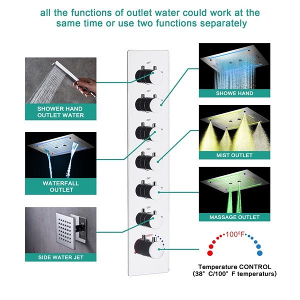 Cascada Venice 23"x31" Music LED Shower System - Cascada Showers