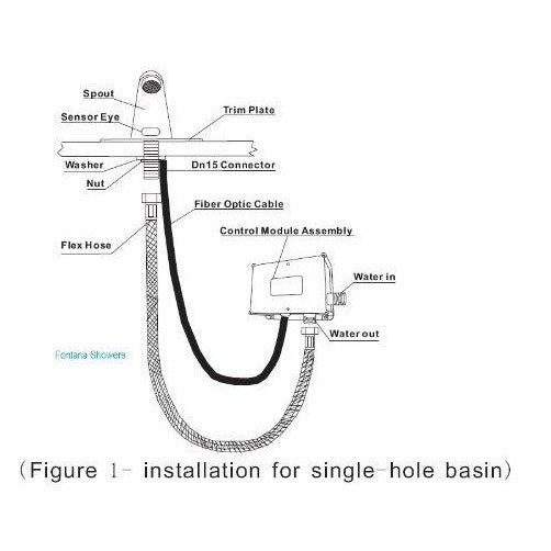 PureWave Smart Faucet by Cascada Showers - Cascada Showers