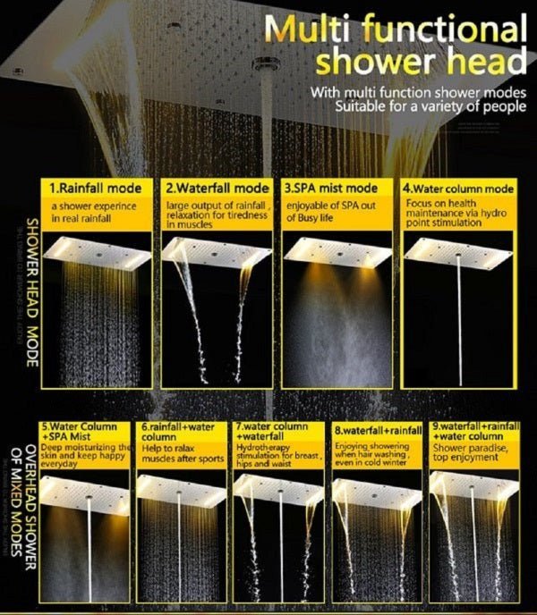 Introducing the Top 10 Best Rainfall Shower Heads of 2024 - Cascada Showers
