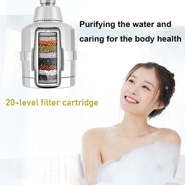 The Best Filtered Showerhead