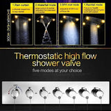 23"x31" Luxurious Classic Design recessed LED shower system built in Bluetooth speakers - Cascada Showers