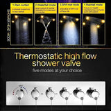 23”x31” Recessed LED shower system with built-in Bluetooth Speakers - Cascada Showers