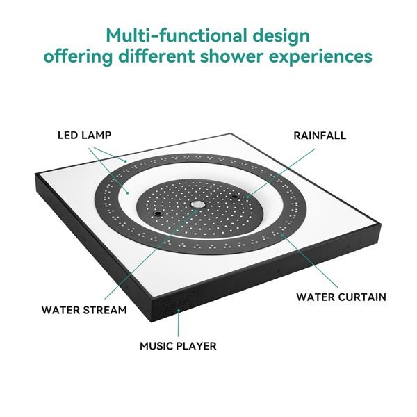 Rainfall effect of Cascada Perla LED shower