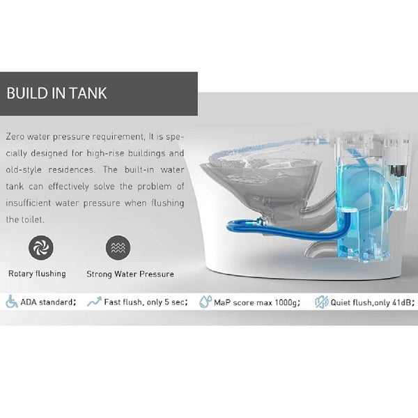 Cascada Cliff One-Piece Smart Bidet Toilet, Auto Flush, Heated Seat & Warm Air Dryer