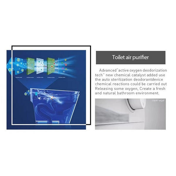 Cascada Cliff One-Piece Smart Bidet Toilet, Auto Flush, Heated Seat & Warm Air Dryer