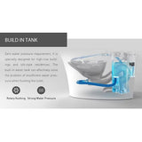 Cascada Florence Smart Bidet Toilet, ADA, Auto Open Lid & Heated Wash System