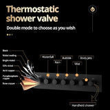 Cascada 17"x28" Torino LED Shower System - Cascada Showers