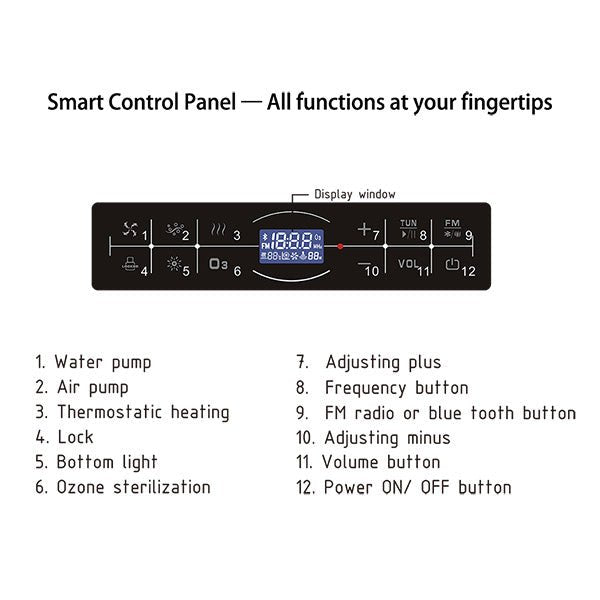 Cascada Amalfi Smart Hotel Grade Jacuzzi Bathtub LED Music Whirlpool Shower Tub