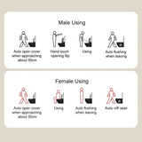 Instructions for using a public restroom with icons and text on a beige background