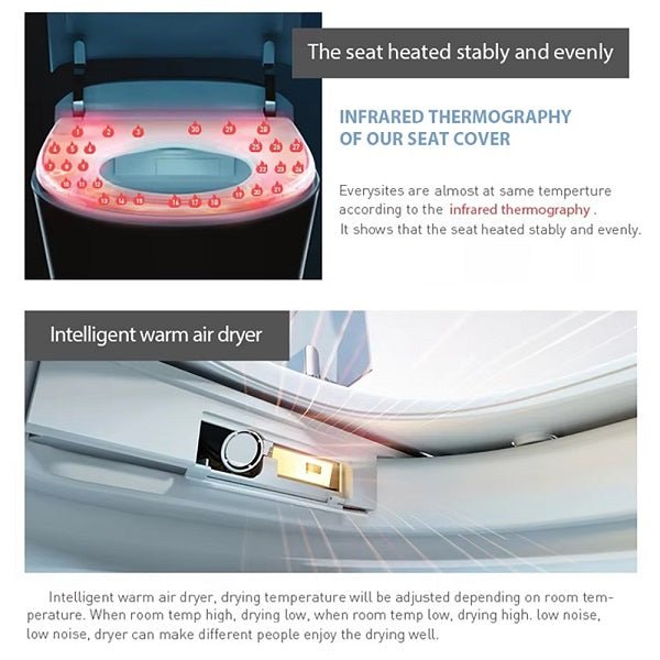 Cascada Florence smart toilet Seat cover with infrared thermography and warm air dryer features.