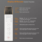 Display of Remote control function with labeled buttons for a toilet display system