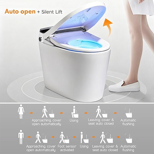 White smart toilet with illuminated LED temperature display and side-mounted Magic Knob control