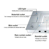 Diagram of a multifunction LED shower head labeled with outlets for waterfall, mist, rain curtain, and rainfall modes.