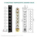 Detailed look at Cascada Sicilian dual rain showerheads with LED and waterfall features