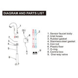 Cascada SmartFlow Automatic Faucet with Temperature Control (Hot & Cold) - Cascada Showers