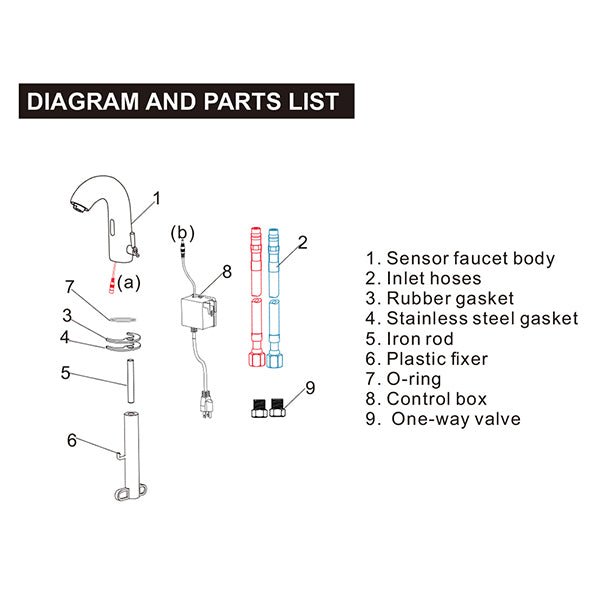 Cascada SmartFlow Matt Black Automatic Bathroom Faucet with Hot & Cold Mixer - Cascada Showers