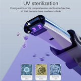 UV sterilization device with text and images of bacteria on a light purple background