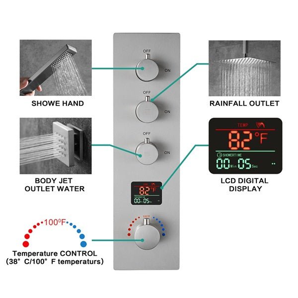 10" Thermostatic LCD Display Shower System by Cascada Showers - Cascada Showers