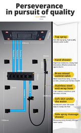 23"x31" Luxurious Classic Design waterfall & rainfall LED shower system – 6 mode - Cascada Showers