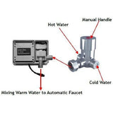 AquaIntelligente Commercial Sensor Faucet by Cascada Showers - Cascada Showers