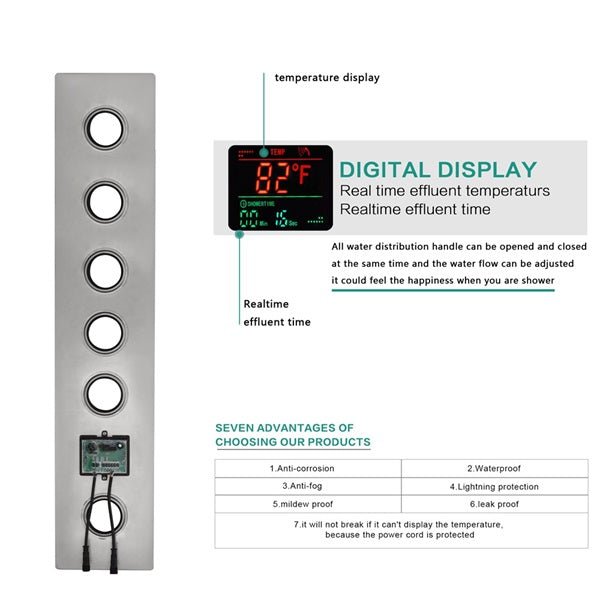 Cascada 16"x28" Sorrento Digital Rainfall LED music Shower System - Cascada Showers